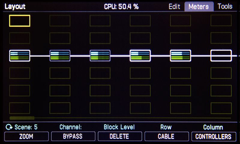 grid meters